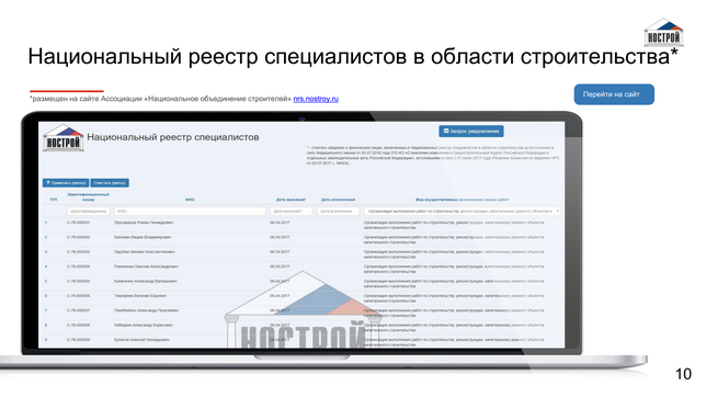 Реестр специалистов в строительстве