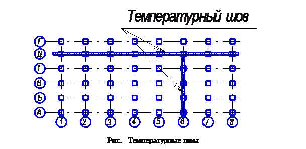 Деформационный шов в плане