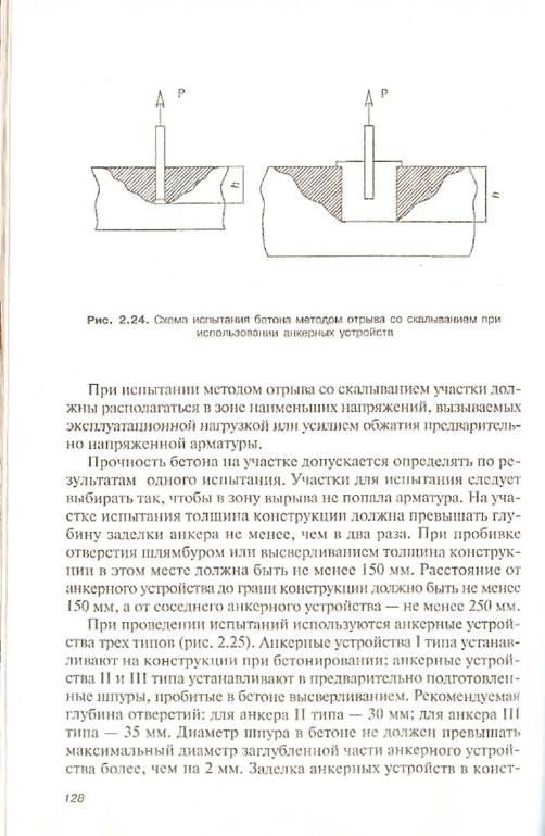 Метод отрыва кольца