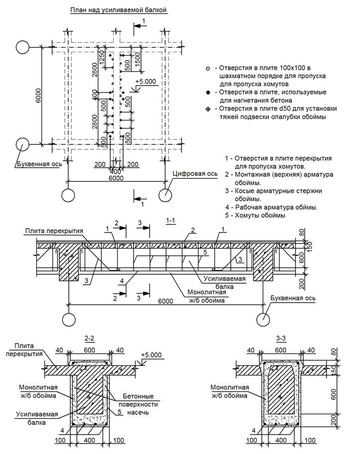 Балочное перекрытие чертеж