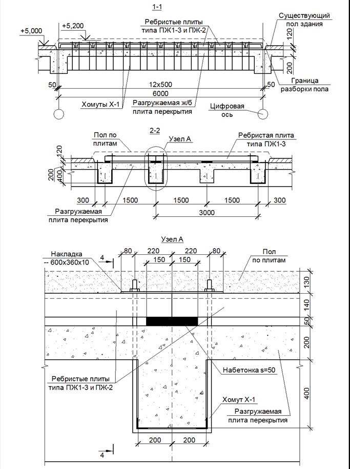 Армирование плиты перекрытия по профлисту чертеж