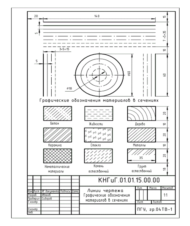 Материал на чертеже