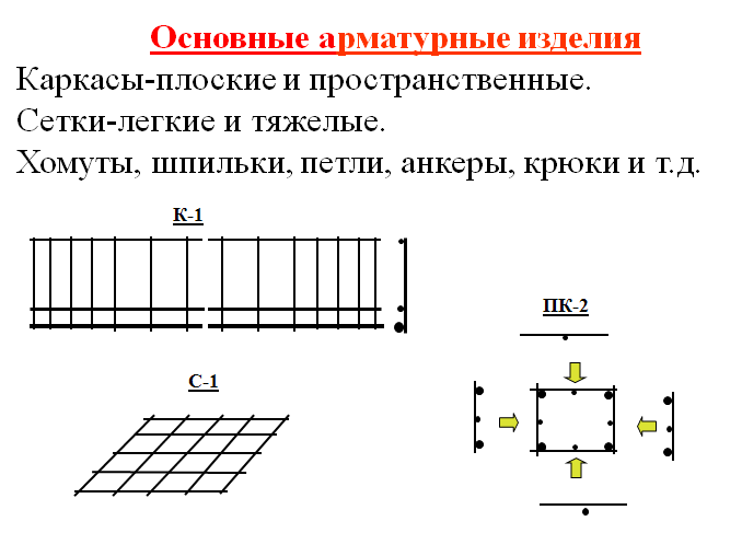 1с как определить что это фоновое задание