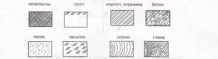 Гравий на чертеже