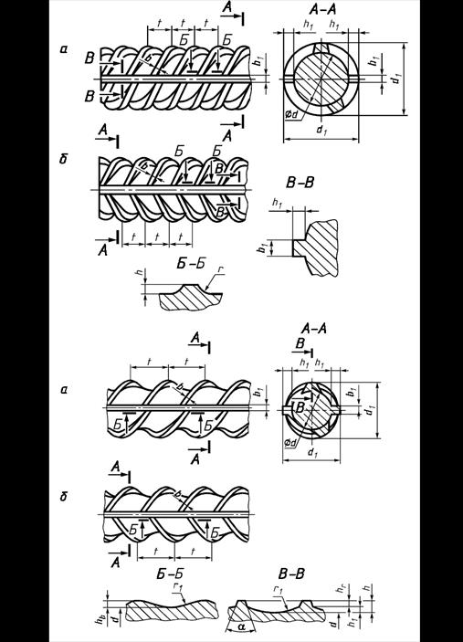 Арматура а400 класс арматуры. Арматура а300 диаметры. Класс арматуры а600. Арматура 12 мм чертеж. Эскизы стержневой арматуры классов а240 (а-i);.