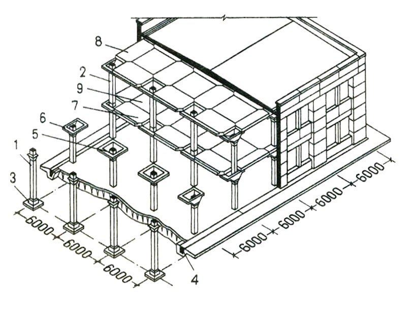 Конструктивная схема здания монолитный каркас