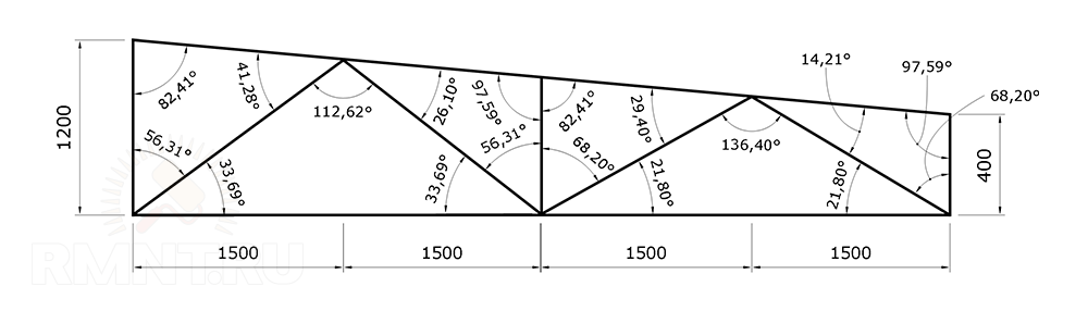 Односкатные фермы из профильной трубы чертеж