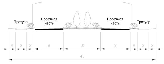 Ширина тротуара по госту. Расстояние от пешеходной дорожки до проезжей части. Расстояние тротуара от проезжей части. Высота тротуара над проезжей частью. Высота пешеходной дорожки над проезжей частью.