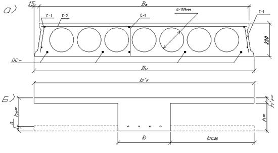 Чертеж пустотной плиты перекрытия 1500