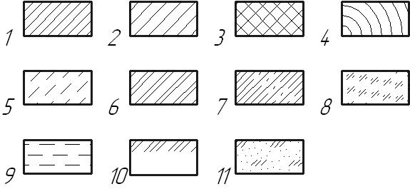 Штриховка древесины на чертеже