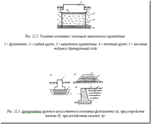 Основания сооружений