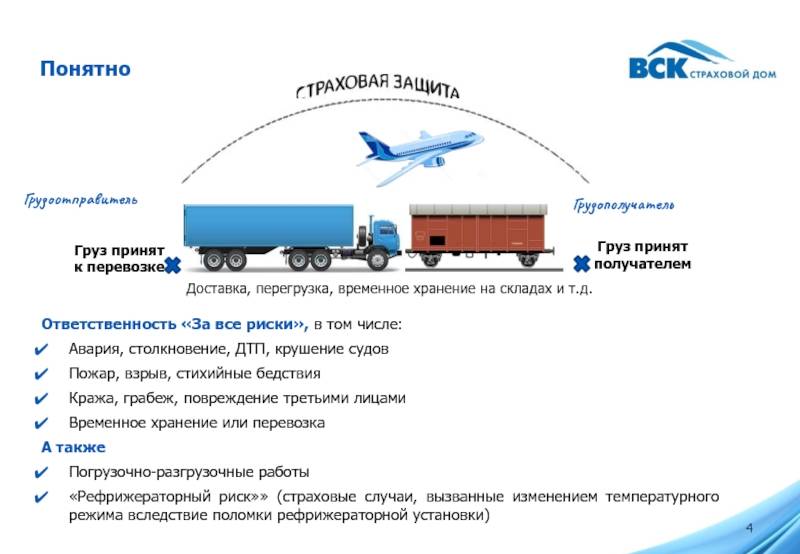 Правила перевозки грузов 2020