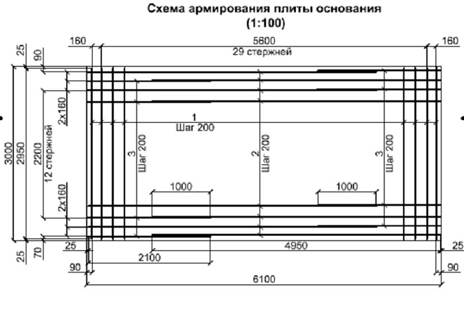 Армирование плиты