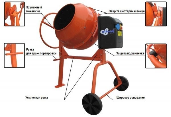 Подключение мотора бетономешалки