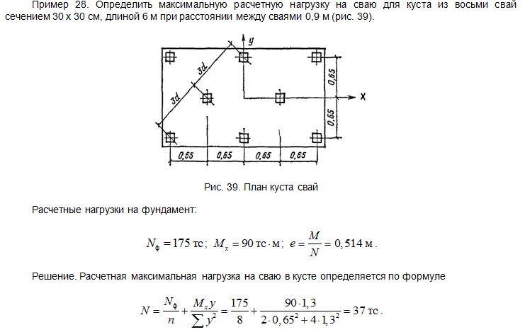 Определить максимальную нагрузку. Расчетная нагрузка на сваю. Расчет нагрузки на сваю. Расчетная нагрузка на сваю в кусте. Формула фактической нагрузки на сваю.