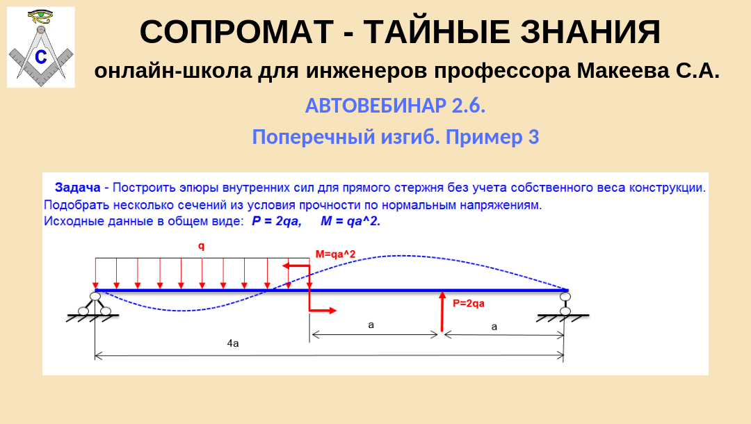 Прямой поперечный изгиб техническая механика. Продольно поперечный изгиб балок. Поперечный изгиб сопромат. Деформация плоского поперечного изгиба.