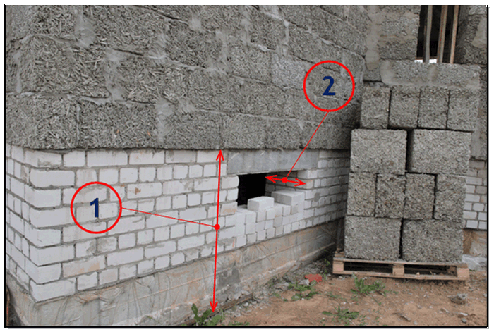 Из керамзитобетонных блоков можно ли сделать фундамент: Фундамент под .