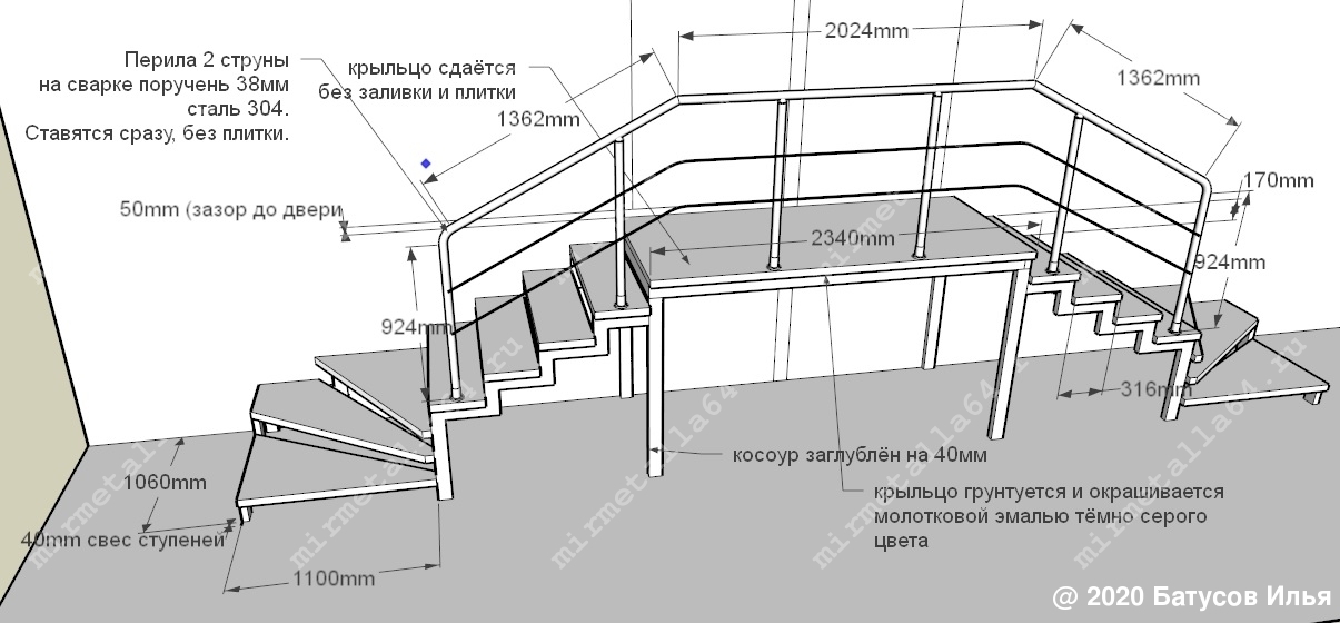 Схема ступеней крыльца