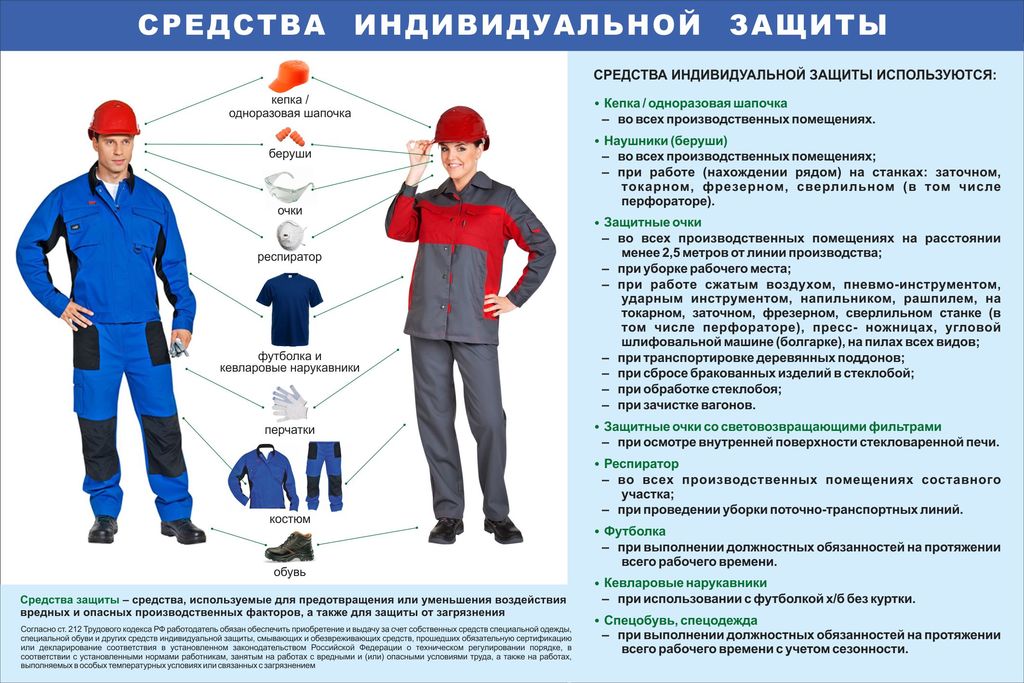 Образец инструкции по эксплуатации электрооборудования