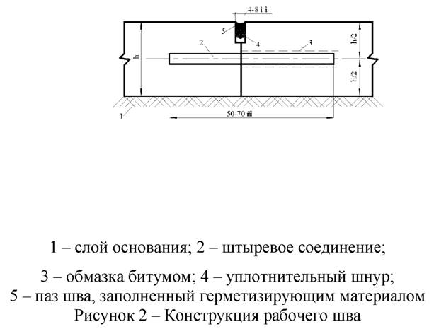 Шов бетонирования на чертеже