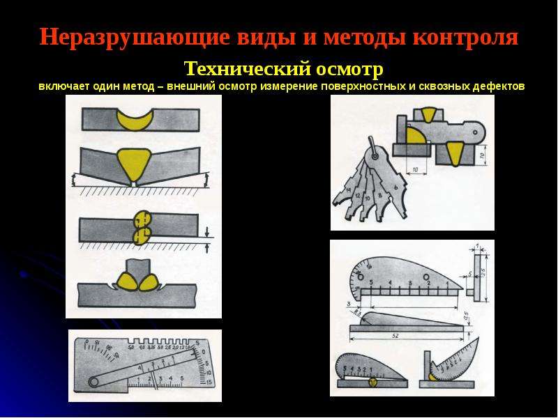 Карта неразрушающего контроля