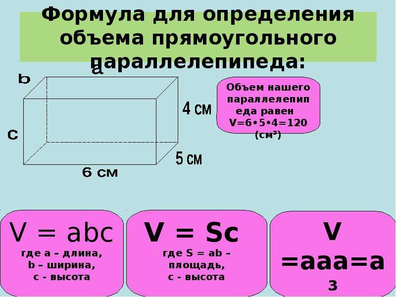 Рассчитать кубатуру будки газели