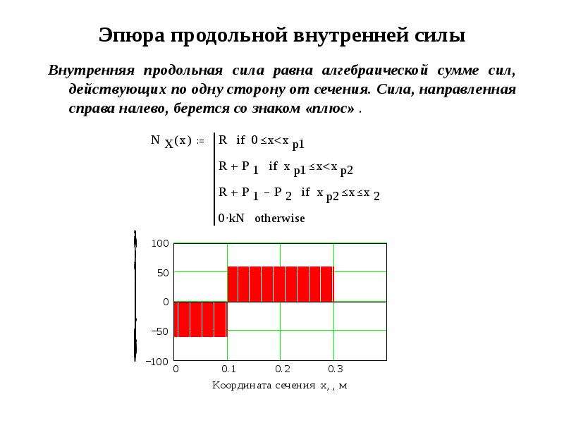 Джвп на фоне деформации жп