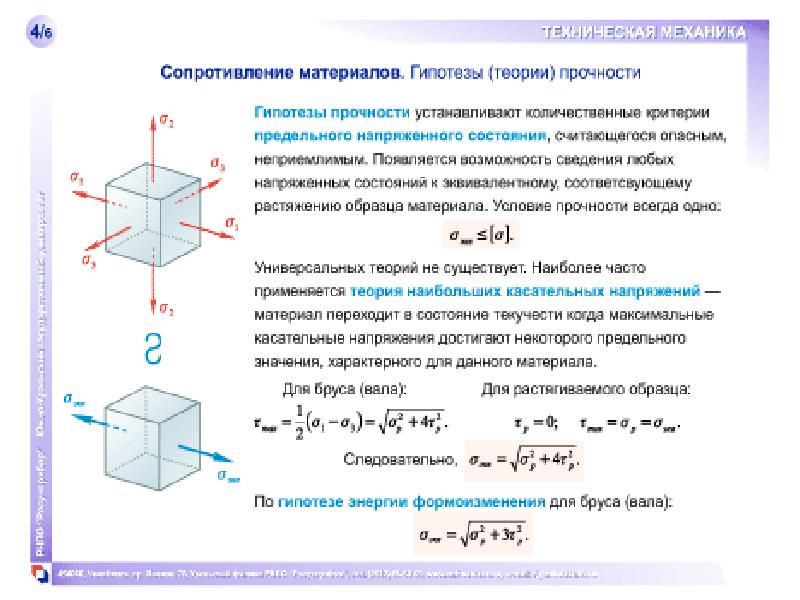 Реальный объект и расчетная схема гипотезы сопротивления материалов