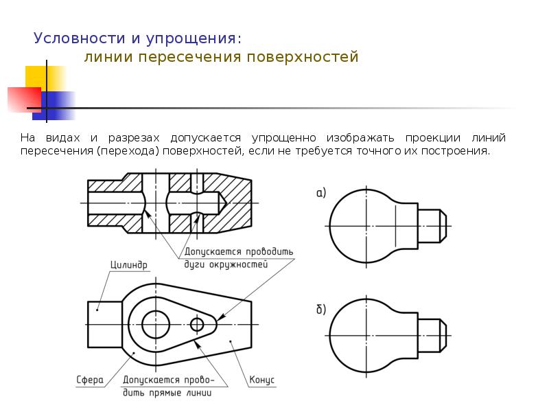 Обозначение рисунков по госту