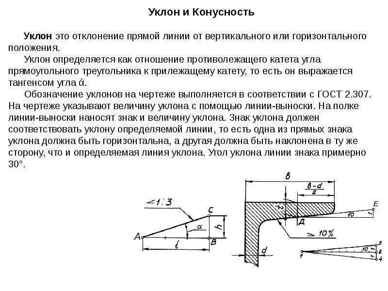 Уклон на чертеже это