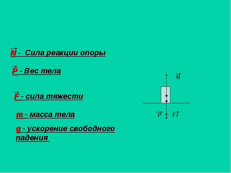 Найти реакции опор конструкции и давление в промежуточном шарнире