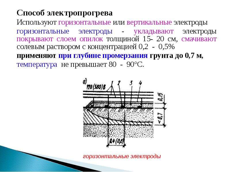 Электропрогрев бетона в зимнее время технологическая карта