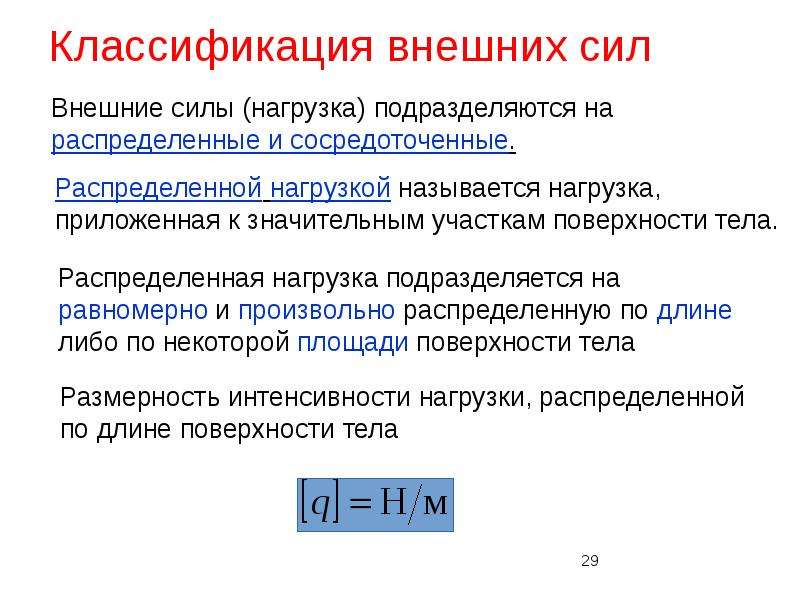 Внутренняя сила системы. Классификация внешних нагрузок теоретическая механика. Классификация внешних сил сопромат. Внешние силы в сопротивлении материалов. Классификация сил в сопромате.