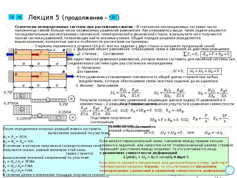 Растяжение сжатие силовой фактор