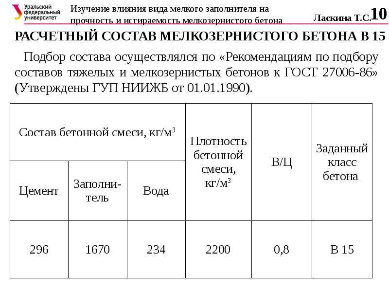 Прочность заполнителя. Состав бетонной смеси в25. В30 марка бетона Морозостойкость. Бетон в30 рецептура. В30 марка бетона состав.