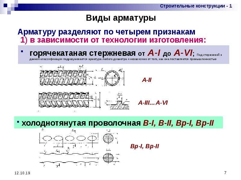 Как измерить диаметр подшипника