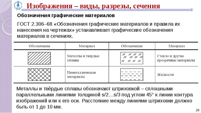 Штриховка магнита на чертеже