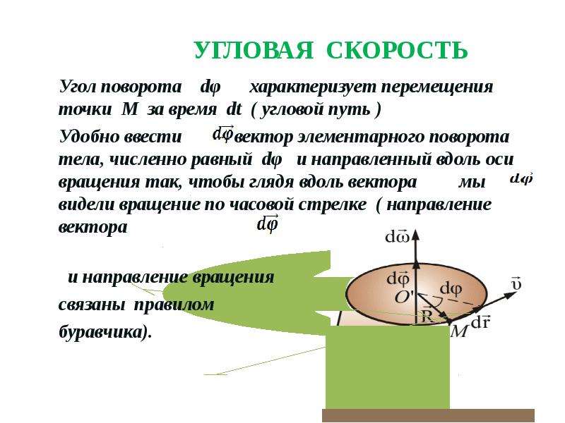 Угловое вращение. Угол поворота и угловая скорость. Псевдовектор угловой скорости. Угол поворотуугловаяьскорость. Угловая скорость по углу поворота.