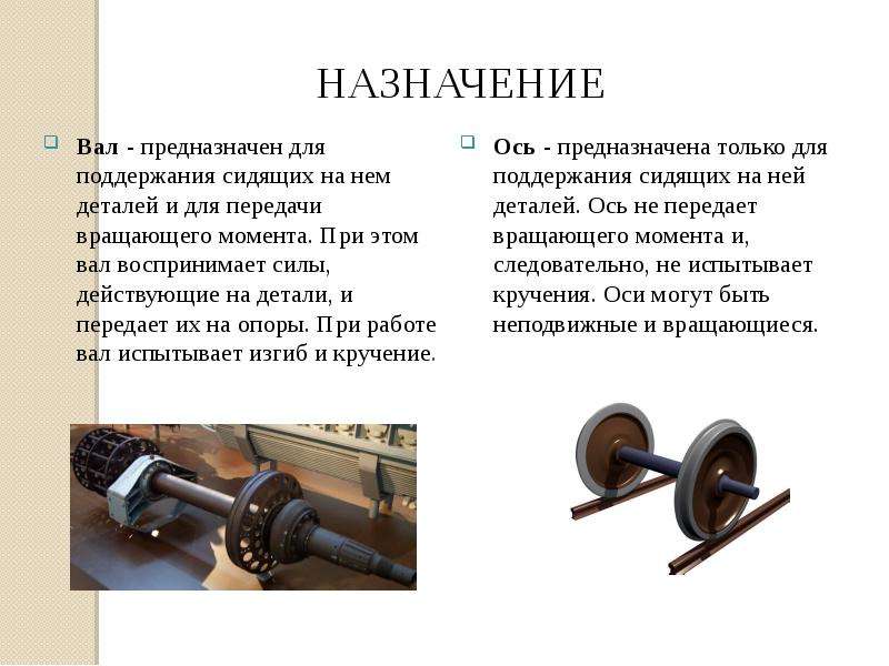 Ось б. Валы предназначены для. Ось деталь предназначенная для. Оси предназначены для. Валы и оси служат для.