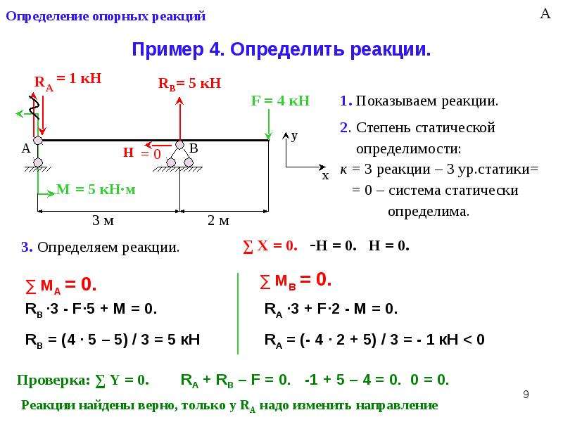 Направление реакции