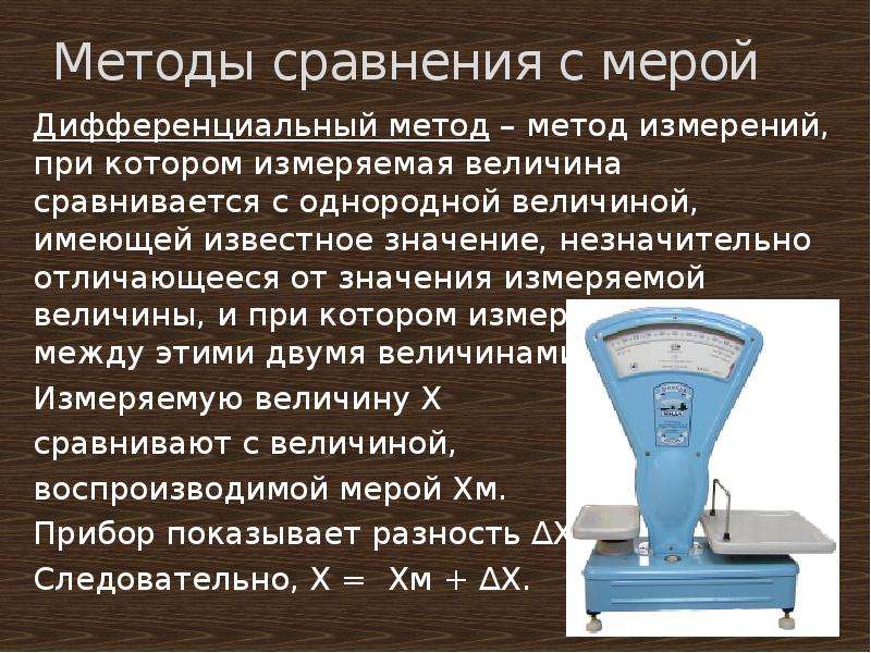 Метод измерений основанный на