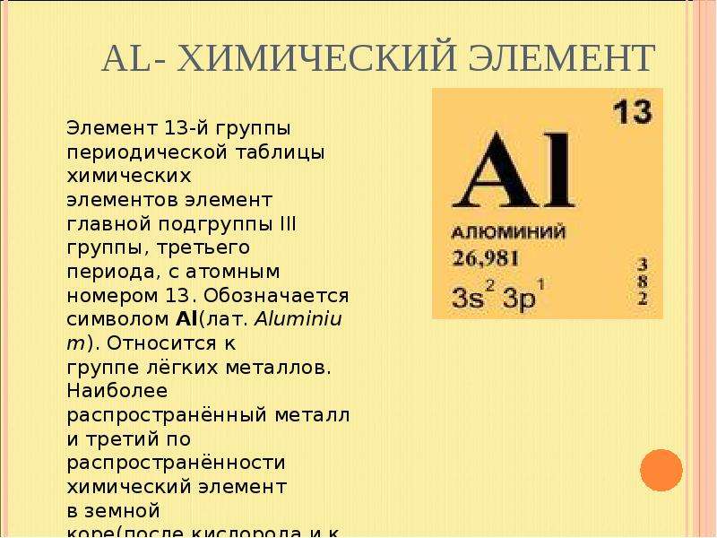Ала ала химия. Al химический элемент. Al алюминий. Алюминий как химический элемент. Подвеска с химическим элементом.