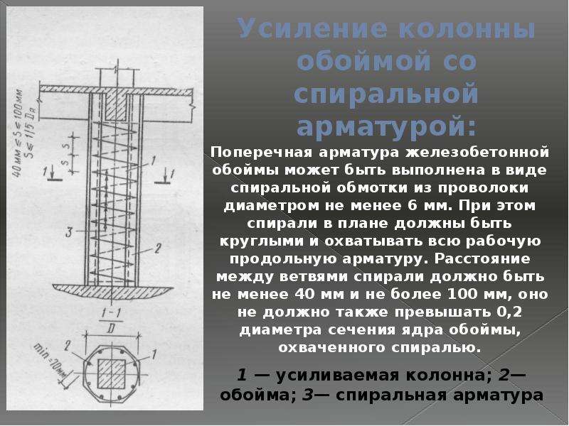 Усиление колонн металлической обоймой чертежи