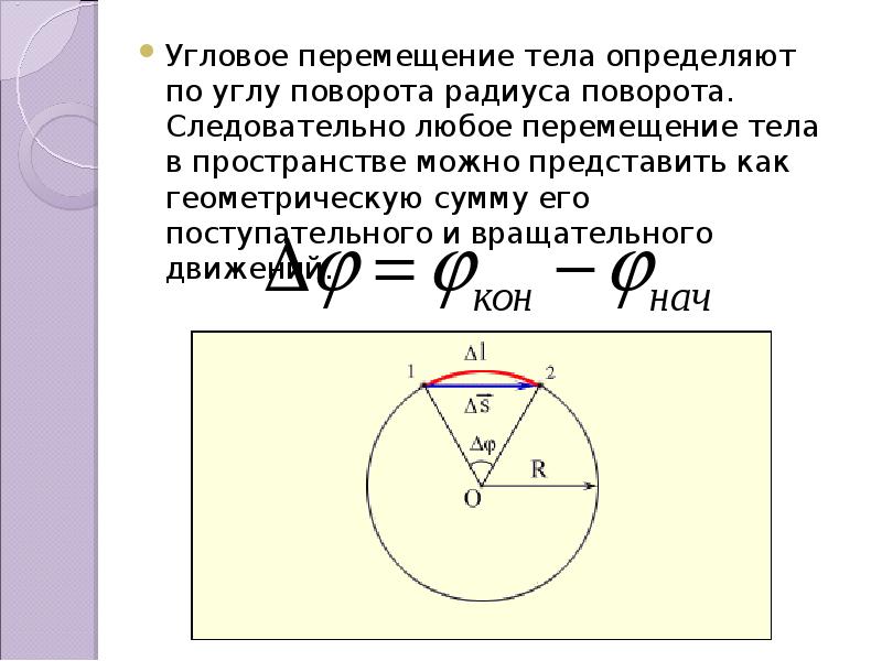 Какой угол поворота