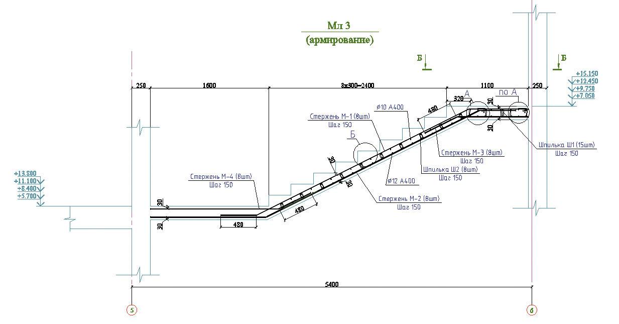 Схема армирования лестницы из бетона