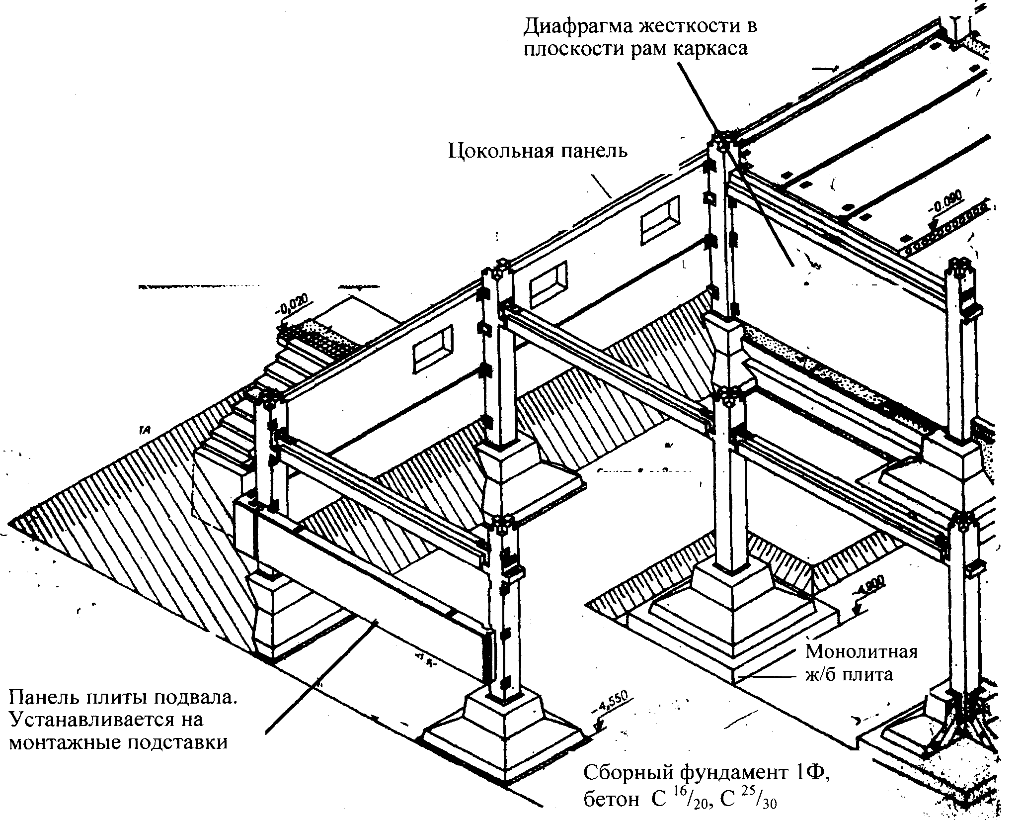Перекрытия каркасного здания. Диафрагма жесткости в лестничной клетке. Монолитный жб каркас чертежи. АБК жб каркас. 1.020 Диафрагмы жесткости на плане перекрытия.