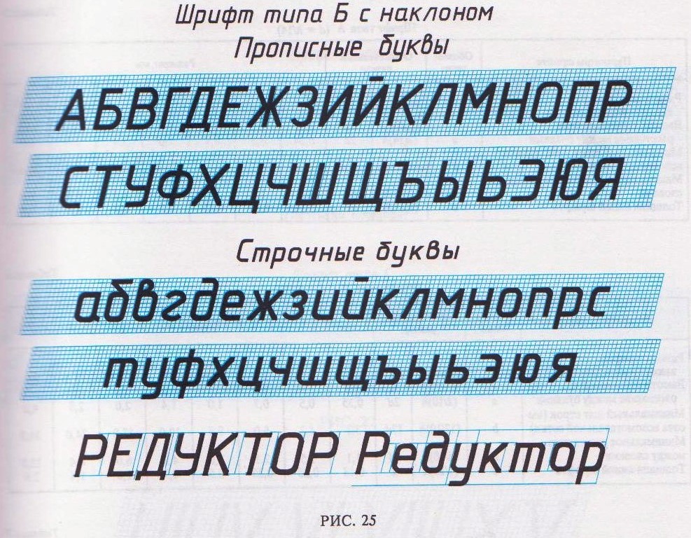 Шрифт type. Шрифт с наклоном. Чертежный шрифт без наклона. Шрифт Тип б наклонный. Шрифт типа б с наклоном.