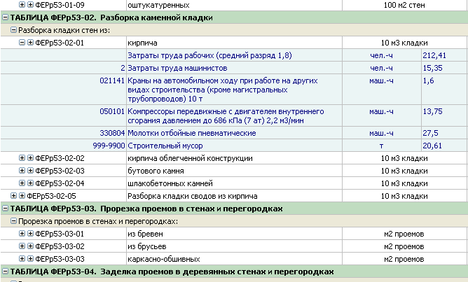 Ремонт обоев расценка в смете