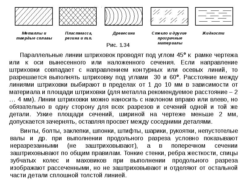 Виды штриховки на чертежах