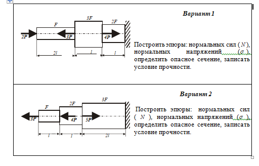 Эпюры нормальных сил и нормальных напряжений. Нормальное напряжение эпюры нормальных напряжений. Как построить эпюру нормальных напряжений. Построить эпюры нормального напряжения в опасном сечении. Опасное сечение сопромат.